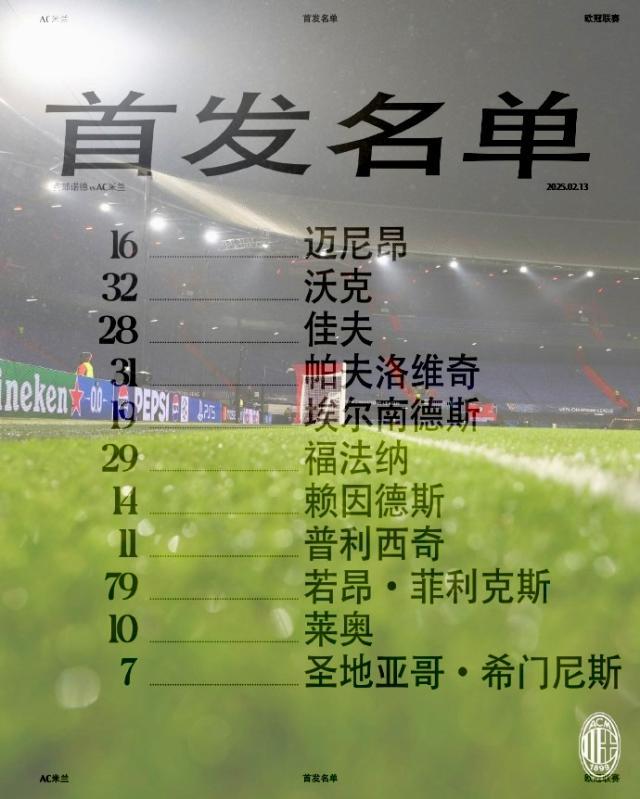 开云官网APP-【欧冠】迈尼昂黄油手，AC米兰客场0-1费耶诺德